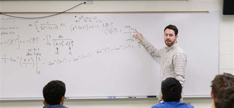 Math Programs 的图像结果