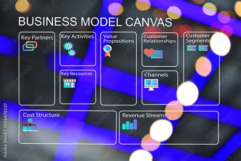 Business Model Background 的图像结果