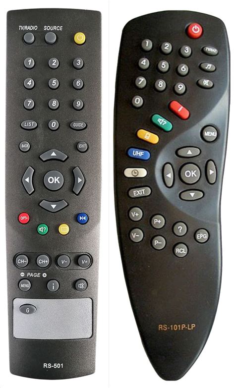 Humax Remote Control Codes List 的图像结果