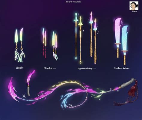 Pin on Pines creados por vos