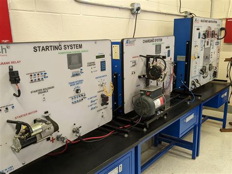 Image result for Tech Program Cars