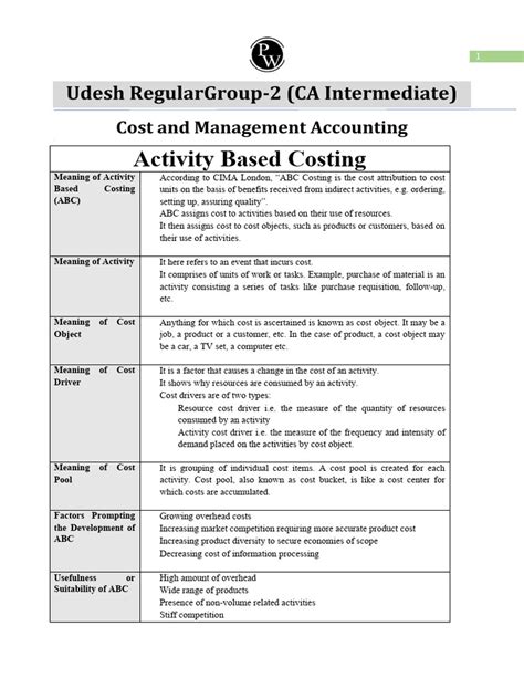 Image result for Activity-Based Costing Formula