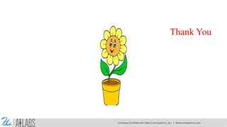 Thank You Machine Learning 的图像结果