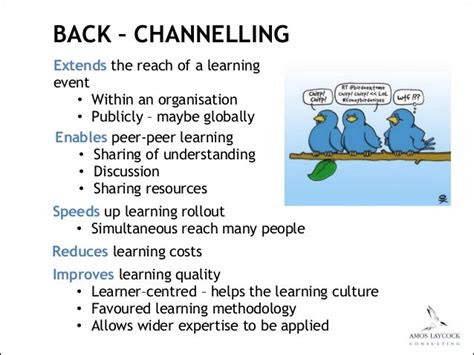 Image result for Backchanneling Examples