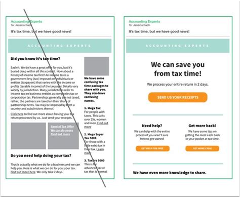 5 Tips for Creating Human-Friendly Email