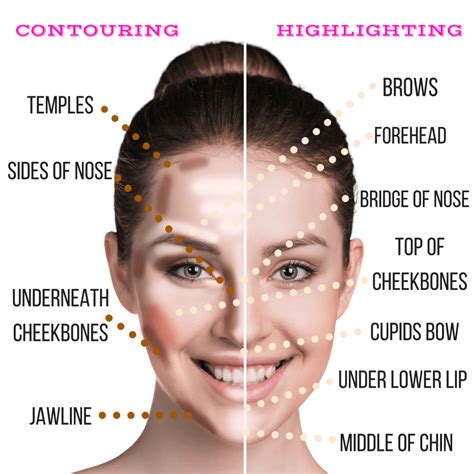 Makeup Tips For Round Faces That Soften Your Features