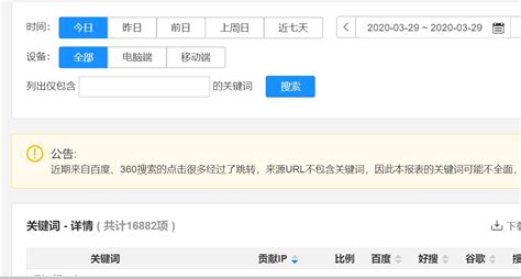 seo搜索引擎排名干货，说得都有点重复了-整理贴-久草CMS官方论坛--bbs.9ccms.me