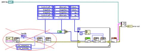 Image result for LabVIEW Screen