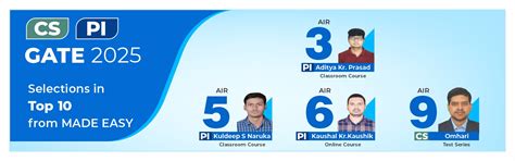 MADE EASY Classroom Courses for GATE, ESE, SSC JE, and PSUs Exams