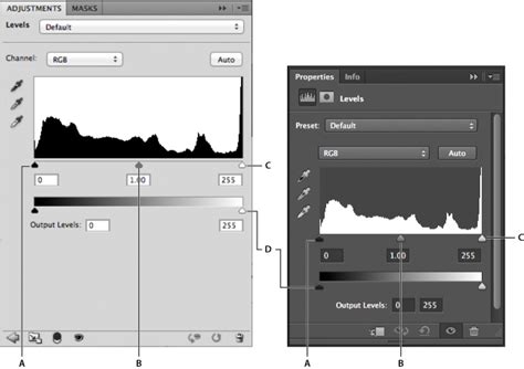 Image result for Program to Visualize Live Computer Functions