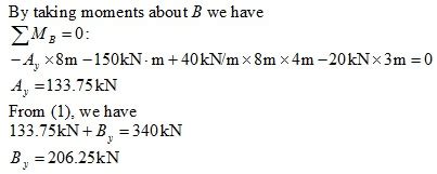 Draw the shear diagram for the beam. Draw the moment diagram for the ...