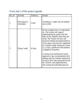 Image result for Parrot Game Tutorial Scratch