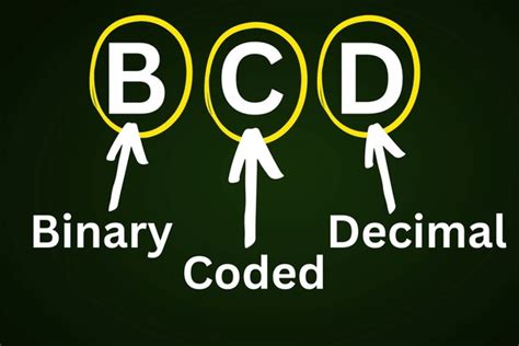 Image result for BCDS Barcode Systems