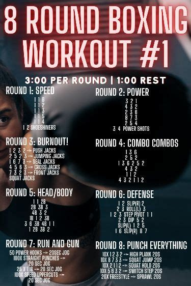 Boxing Exercise 的图像结果