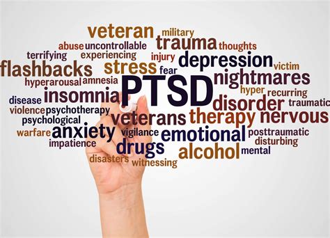 Do I Have PTSD? Understanding the Signs & Symptoms