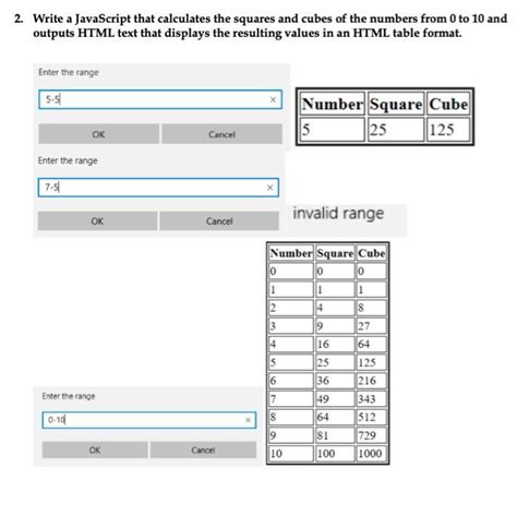 Image result for JavaScript Code for Squares