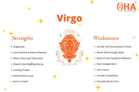 Kanya Rashi in English (Virgo): Meaning, Traits, Compatibility & 2025 ...