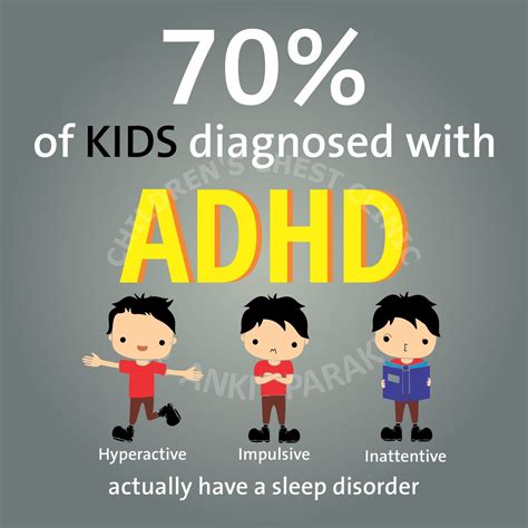 ADHD and sleep disorders: how are they related? - Dr. Ankit Parakh – India's best Pediatric ...