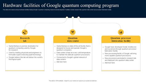 Google AI Supercomputer 的图像结果