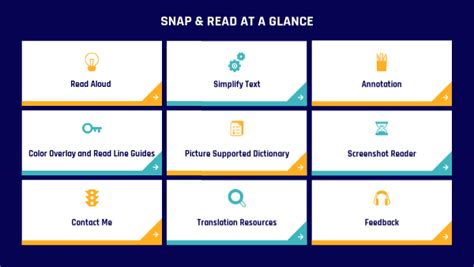 Image result for Using Snap and Read