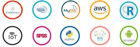 Image result for UCT BSc Computer Science