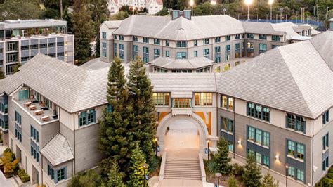 University of California, Davis | Latest Reviews | Student Reviews ...
