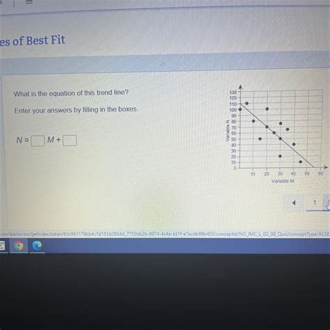 What is the equation of this trend line? Enter your answers by filling ...