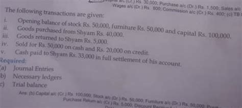 The following transactions are given: i. Opening balance of stock Rs ...