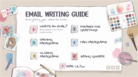 Image result for Email Writing Guide