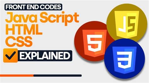 Image result for HTML CSS JavaScript Explained