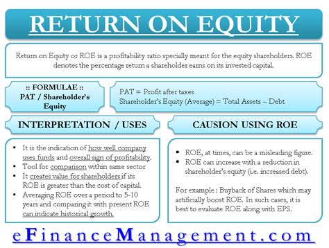How a Company Improves Its Return on Capital Employed - India Dictionary