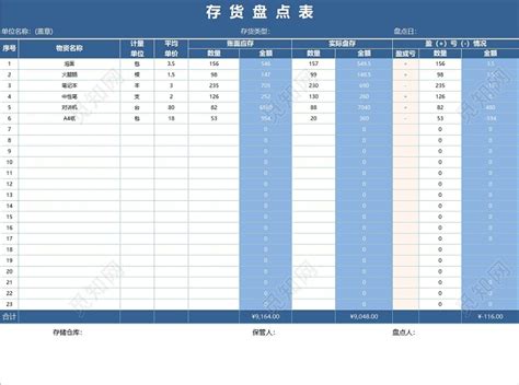 尾货库存回收免费版下载-尾货库存回收app下载v1.1.2 安卓版-当易网