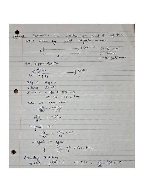 Image result for How to Solve a Beam Deflection Problem