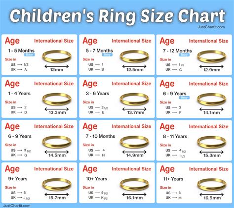 Image result for Girls Ring Size Chart