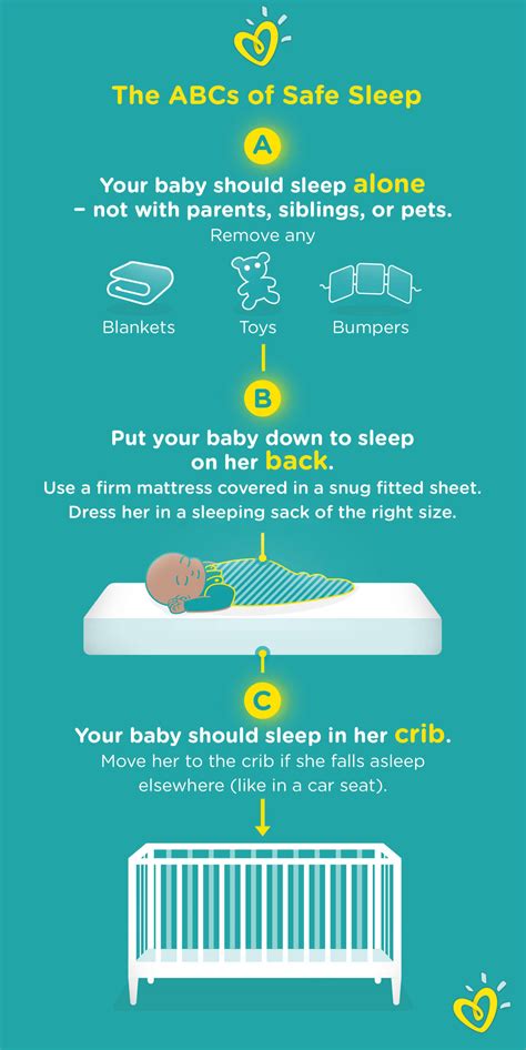 How To Prevent Sids - Impactbelief10