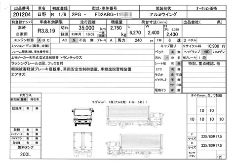 Image result for Export Revit Data to CSV Python