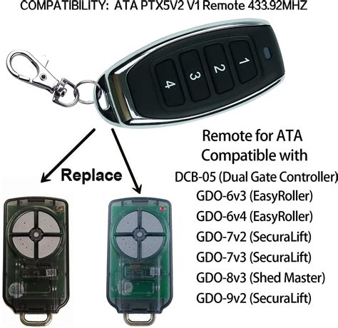 Image result for Programming Ata Remote Controls