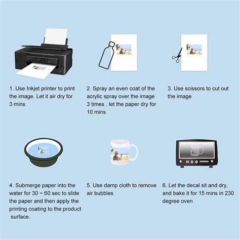 Water Slide Decal Paper Inkjet 20 Sheets A4 Size Premium Water Slide ...