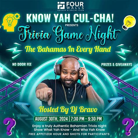 Four Walls KNOW YAH CUL-CHA - Trivia Game Night!, Four Walls Squash ...