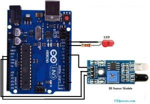 Arduino Uno IR Sensor Code 的图像结果