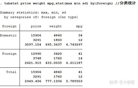 Estatesthrifts 的图像结果