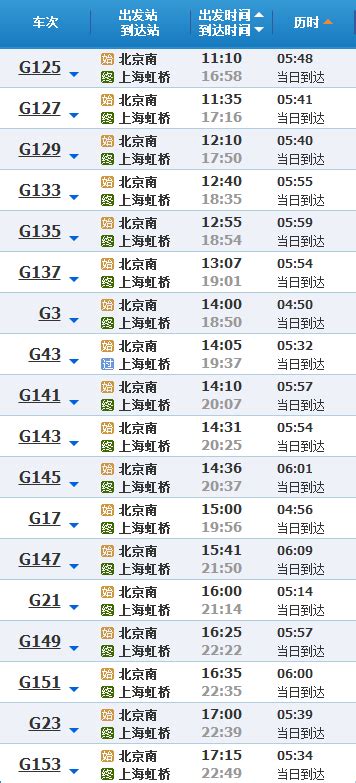 北京到上海全天高铁时刻表？_百度知道