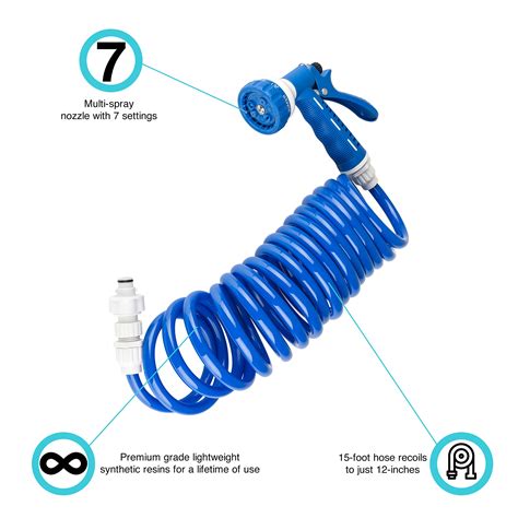 Dura Faucet DF-SA188-WT RV Exterior Quick Connect Sprayer, Hose, and ...