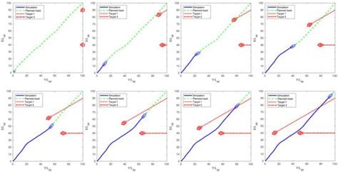 COLREG-Compliant Optimal Path Planning for Real-Time Guidance and ...