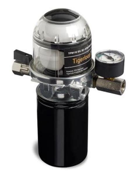 Image result for Tiger Loop System