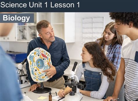 Science Core Theme 的图像结果