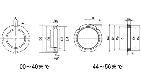Bearing Nut (Left-Hand Thread) | SUNCO | MISUMI India
