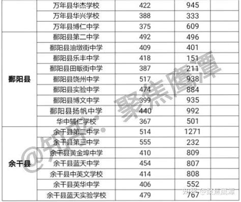 2021-2022学年江西省宜春市丰城九中七年级（下）期末数学试卷（含解析）-21世纪教育网
