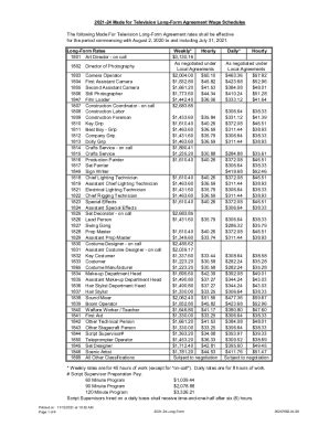 CA IATSE Made For Television Long-Form Agreement Wage Schedules 2021 ...