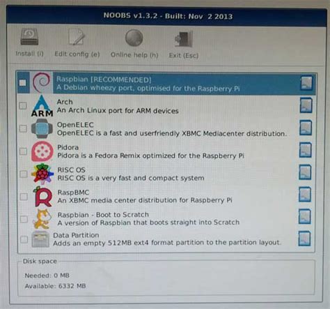 Image result for Raspberry Pi Distros